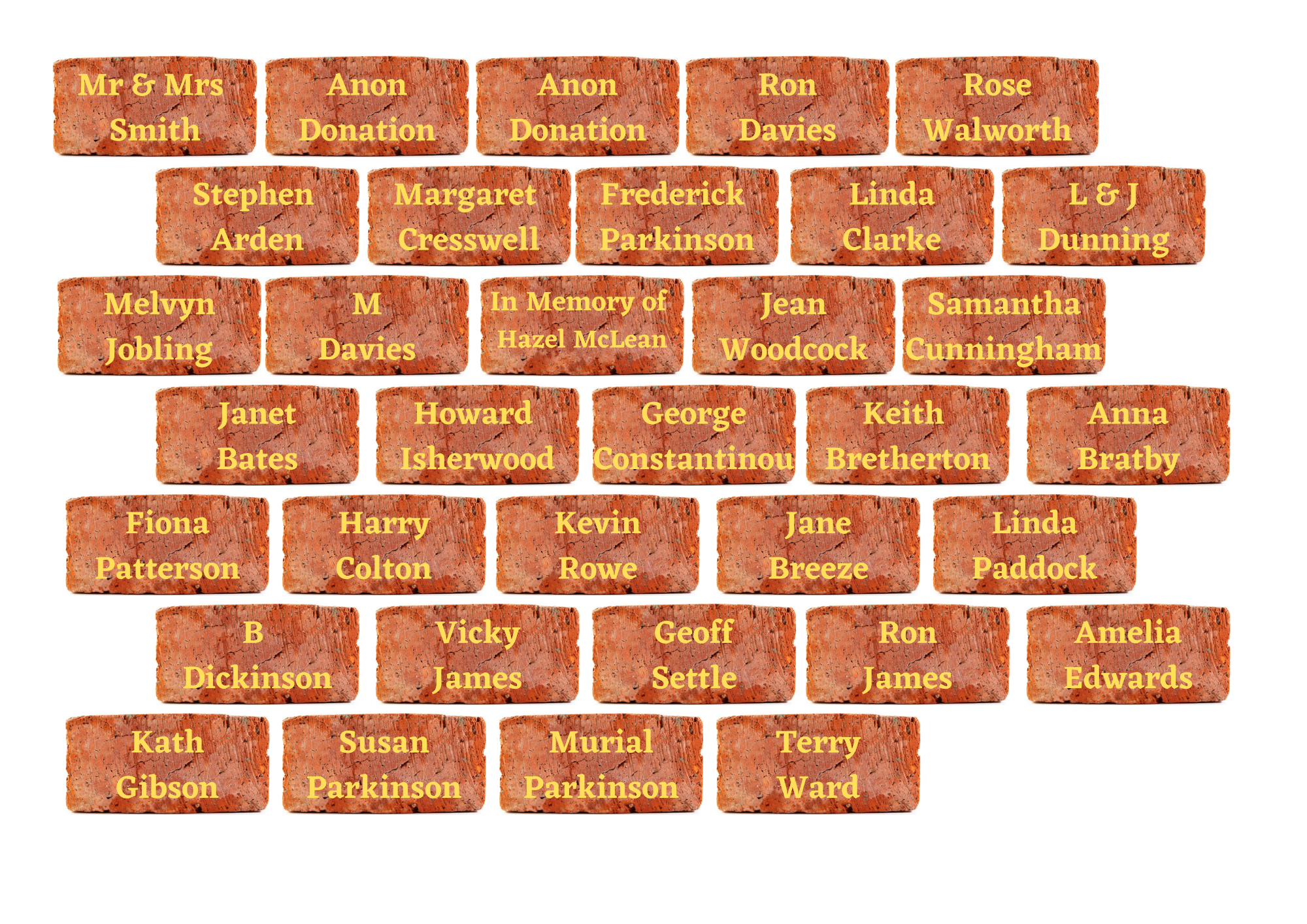 Brick Wall Donors
